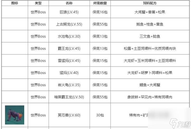 创造与魔法外挂推荐