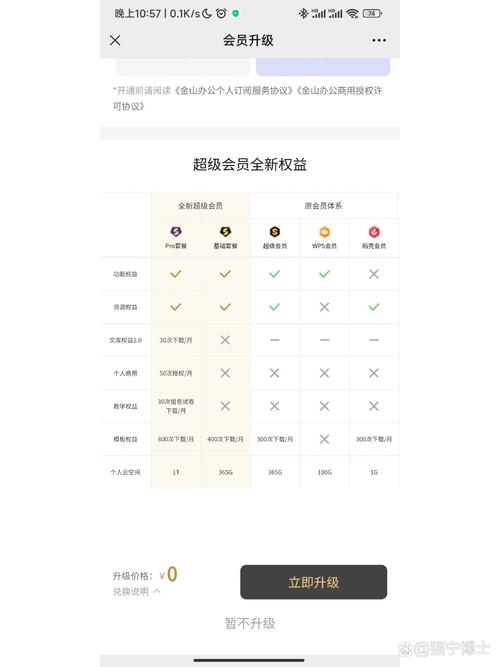 wps免费永久