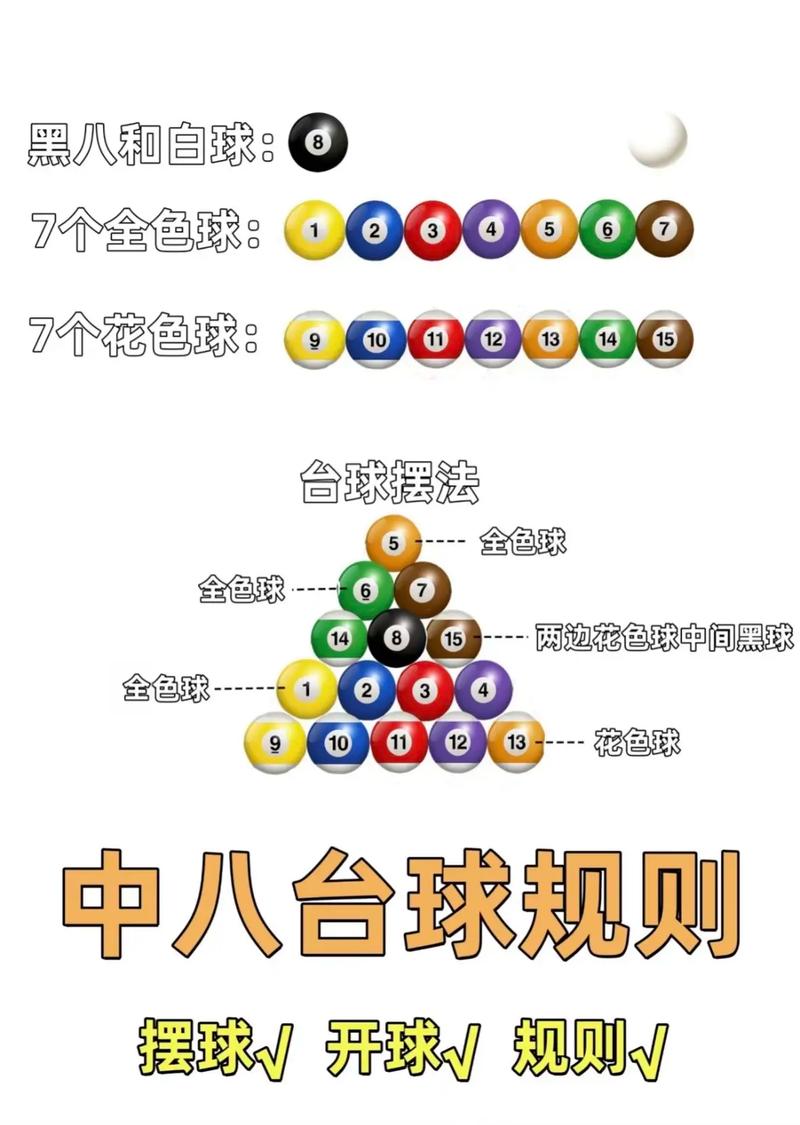 台球内置辅助菜