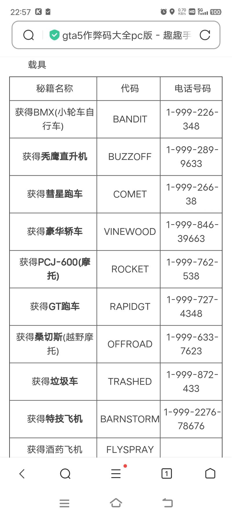 GTA5模组整