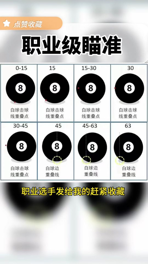 台球外挂瞄准线纯净版