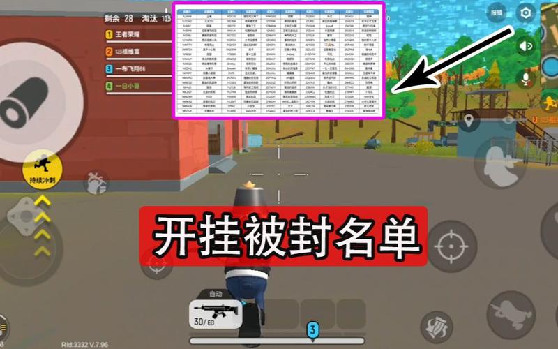香肠派对挂科技