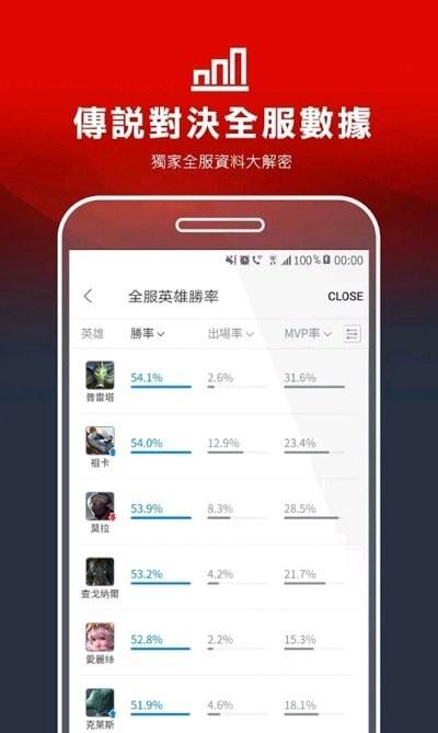 Garena白色版