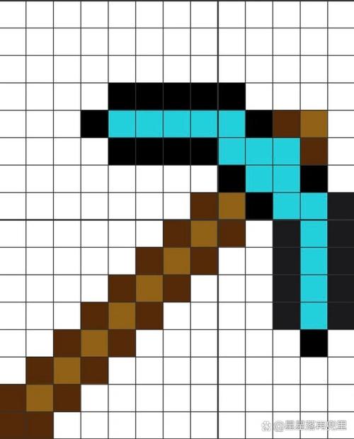 MCPE