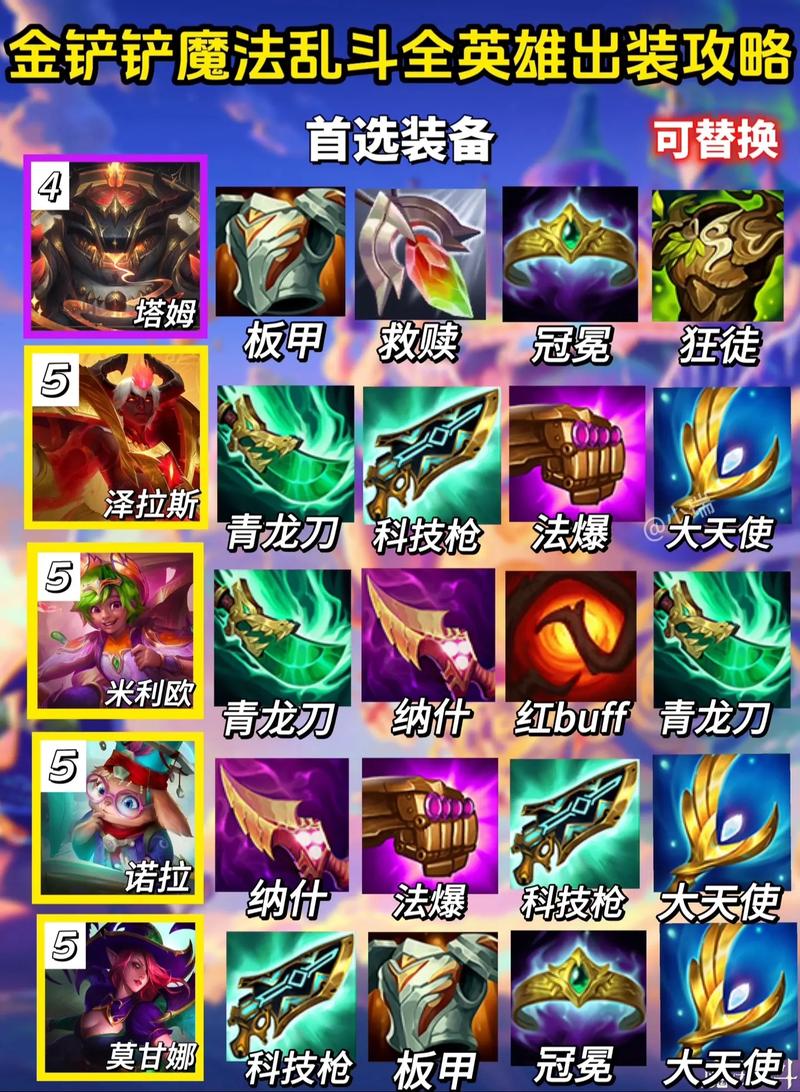 时空乱斗破解版