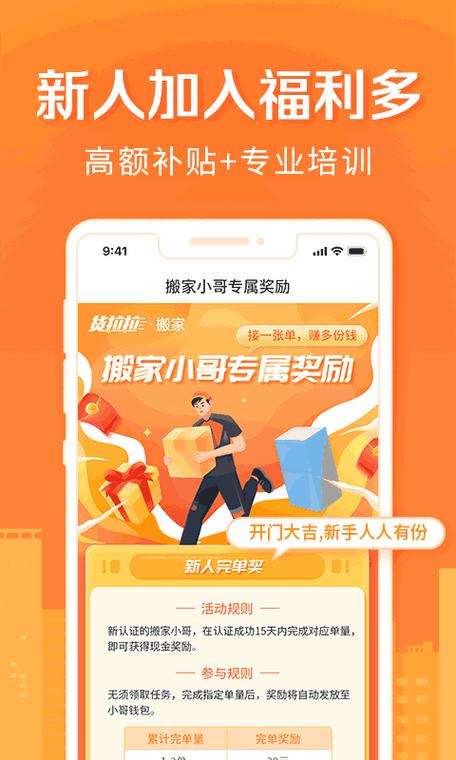 unity黄油
