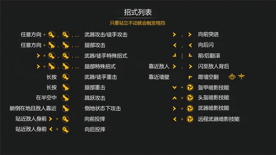 暗影格斗3修改