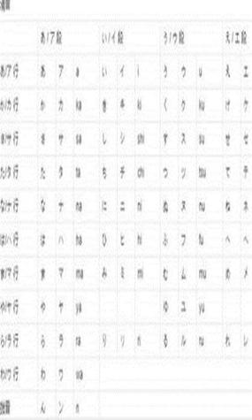 罗马音神字复制