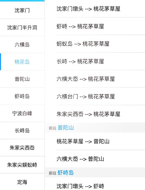 桃花岛最新
