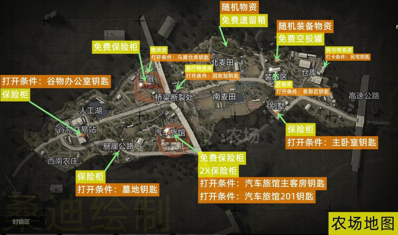 暗区突围物资透视挂直装2023全免版