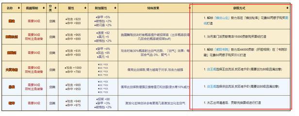 烟雨江湖自动挂修改版无限次数