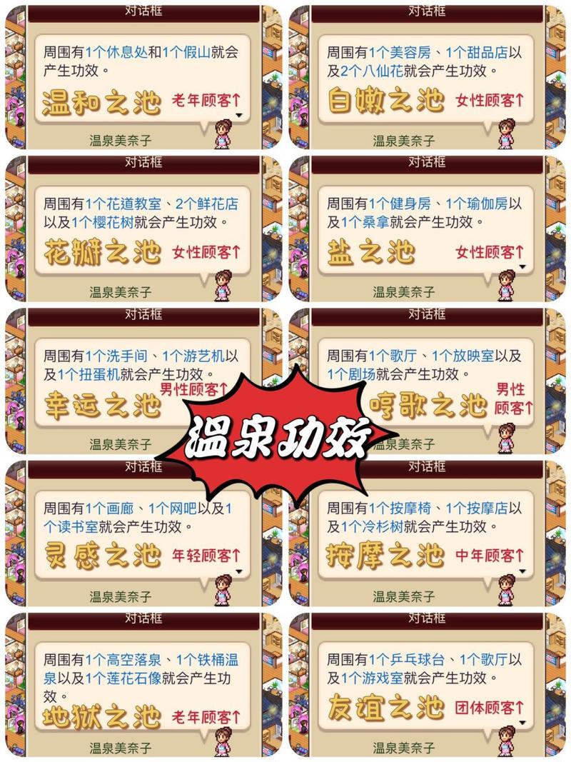 开罗美容院物语汉化版