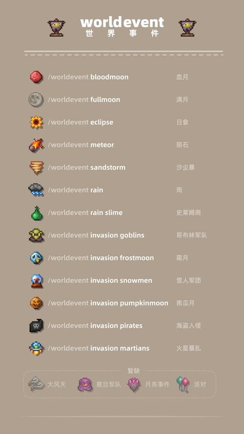 泰拉瑞亚盒子修