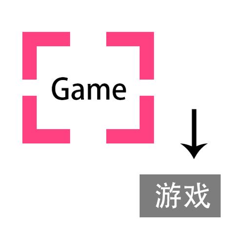 游戏翻译助手破解版