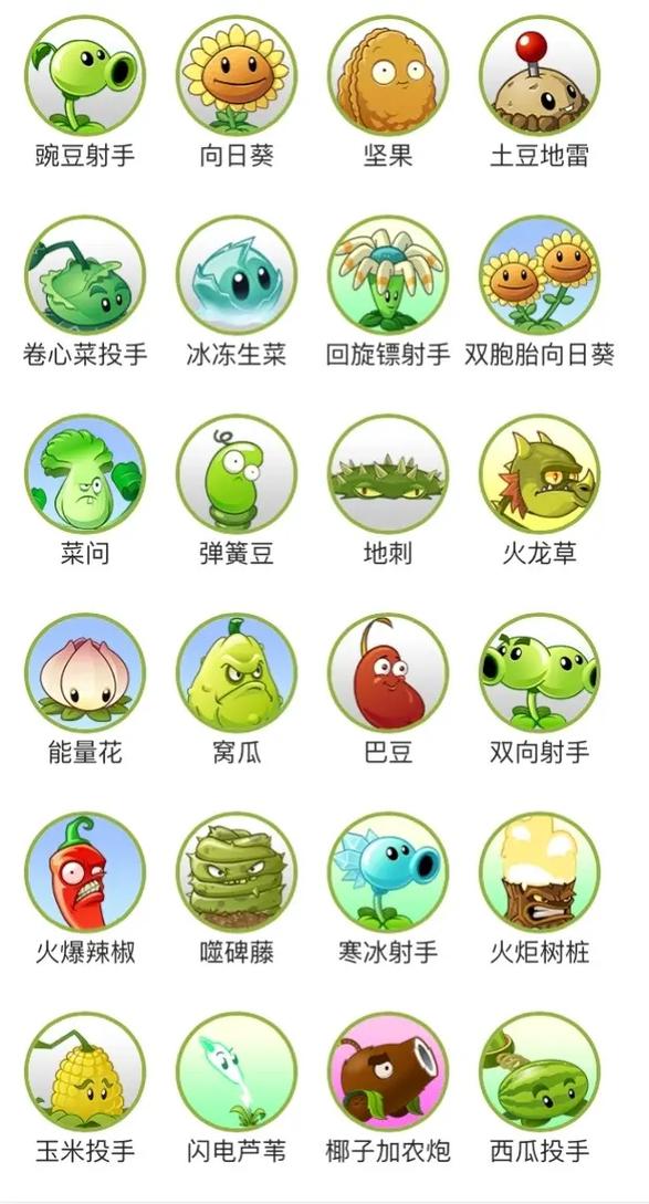 植物大战僵尸x终极版