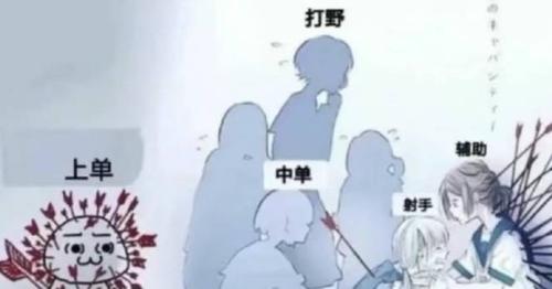 王者荣耀透视辅助