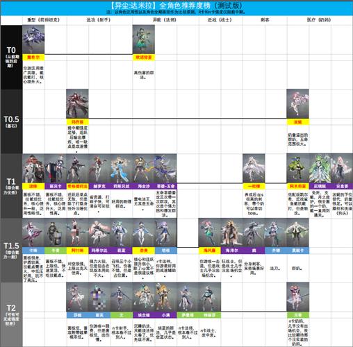 钢铁之躯3免费版