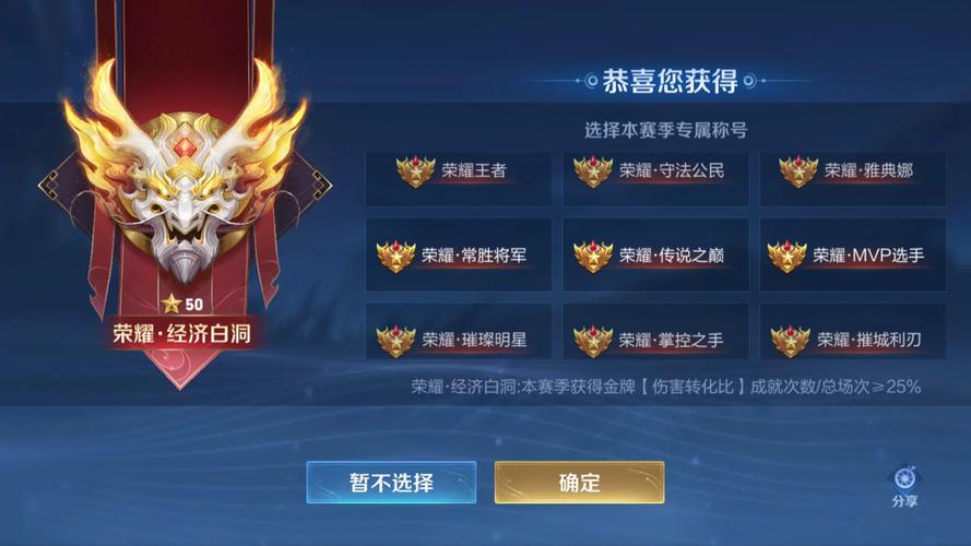 王者荣耀绘制防