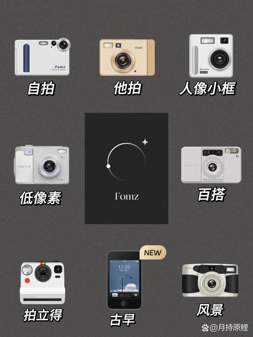 FOMZ复古胶片相机