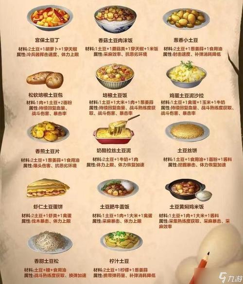 明日之后内置修