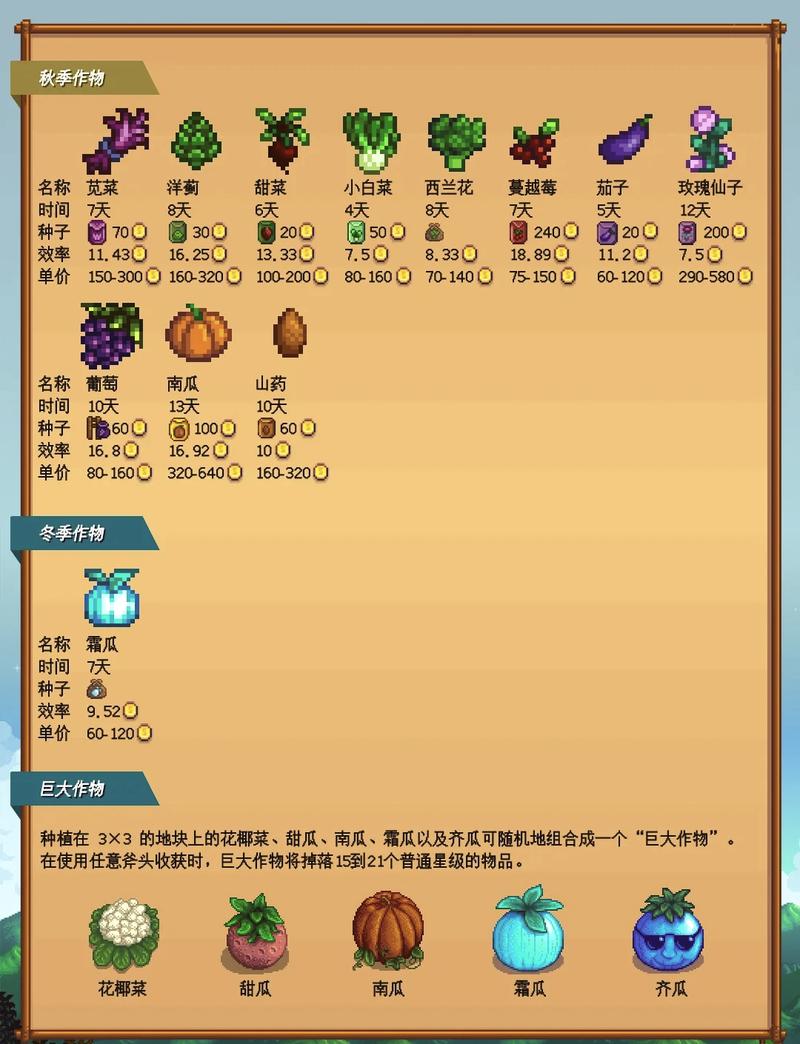 星露谷物语手机版内置作弊菜单