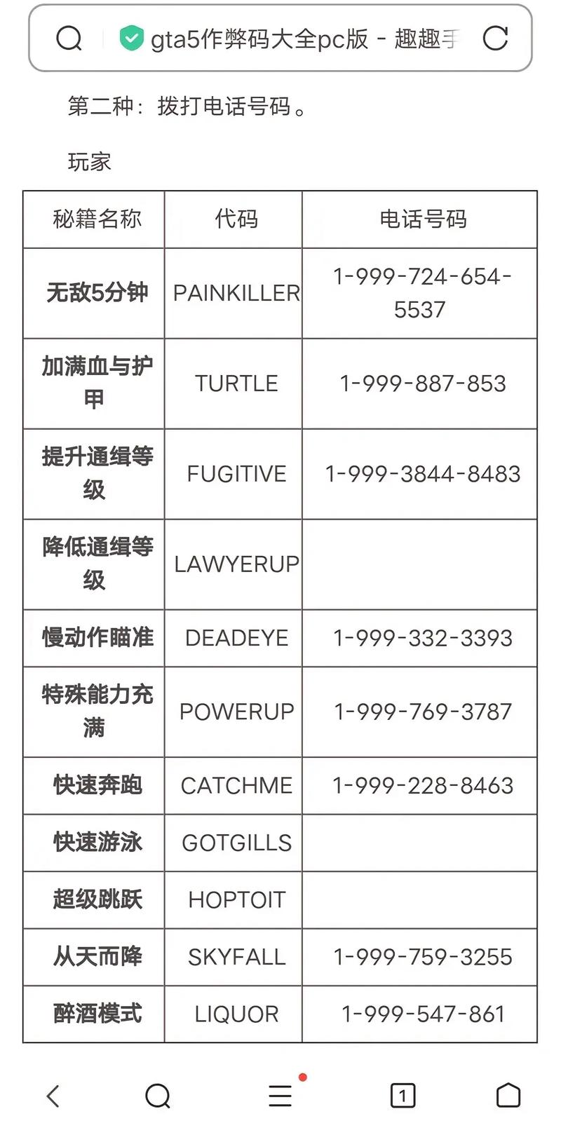 switch上
