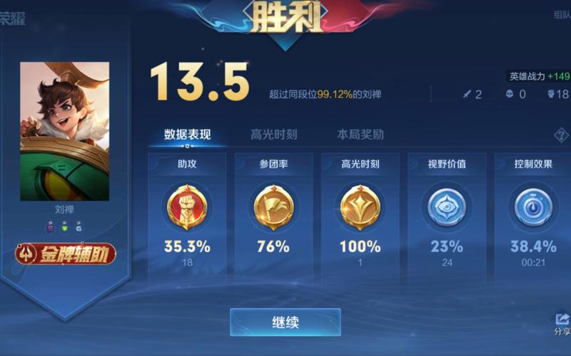 王者荣耀挂王者