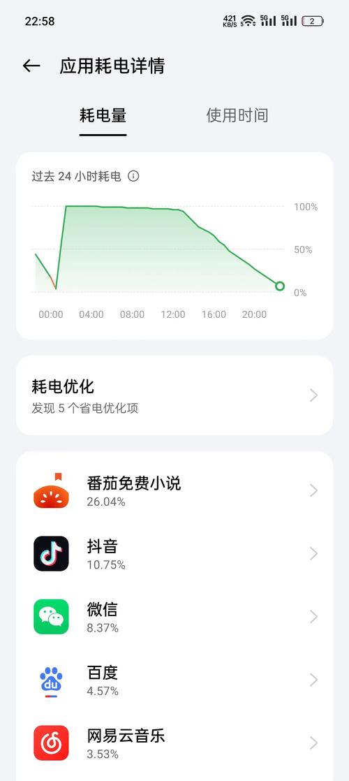 pH安卓免费版