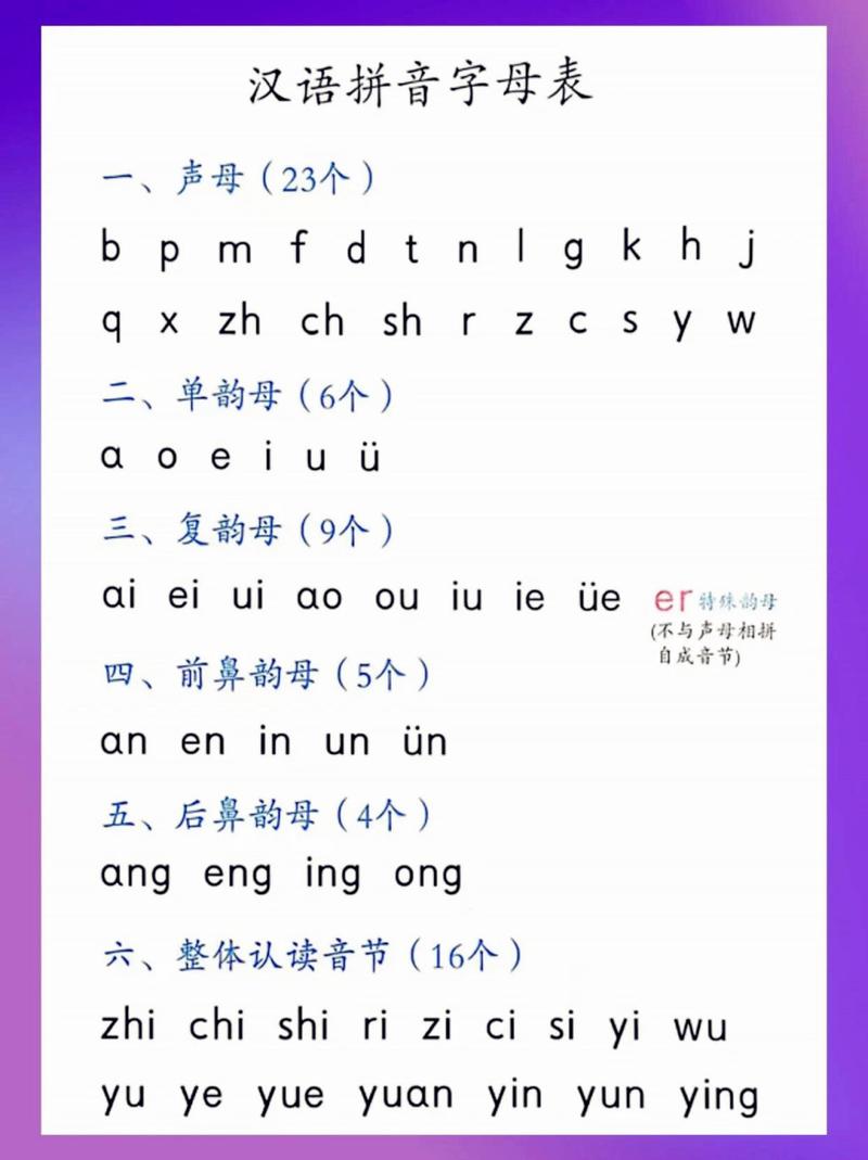 韵母攻略 第一