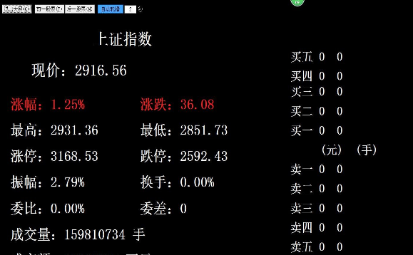 免费行情