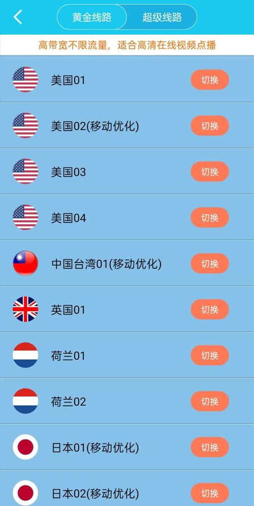 proton加速npv苹果版