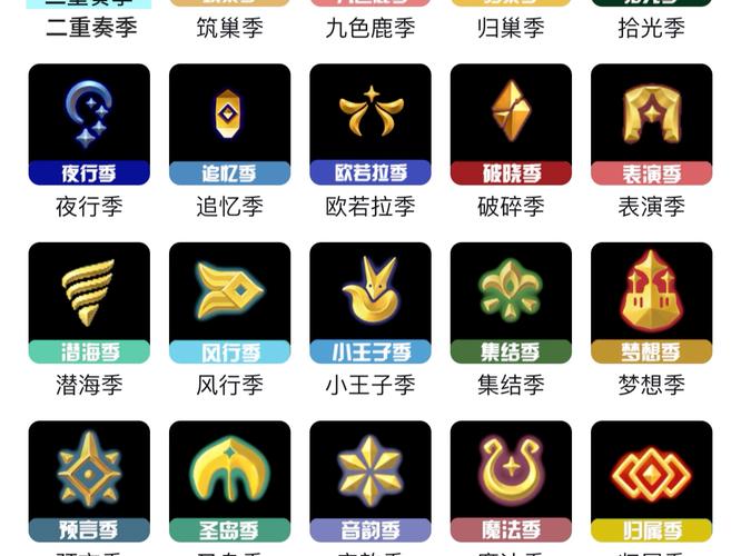 光遇全图鉴免费