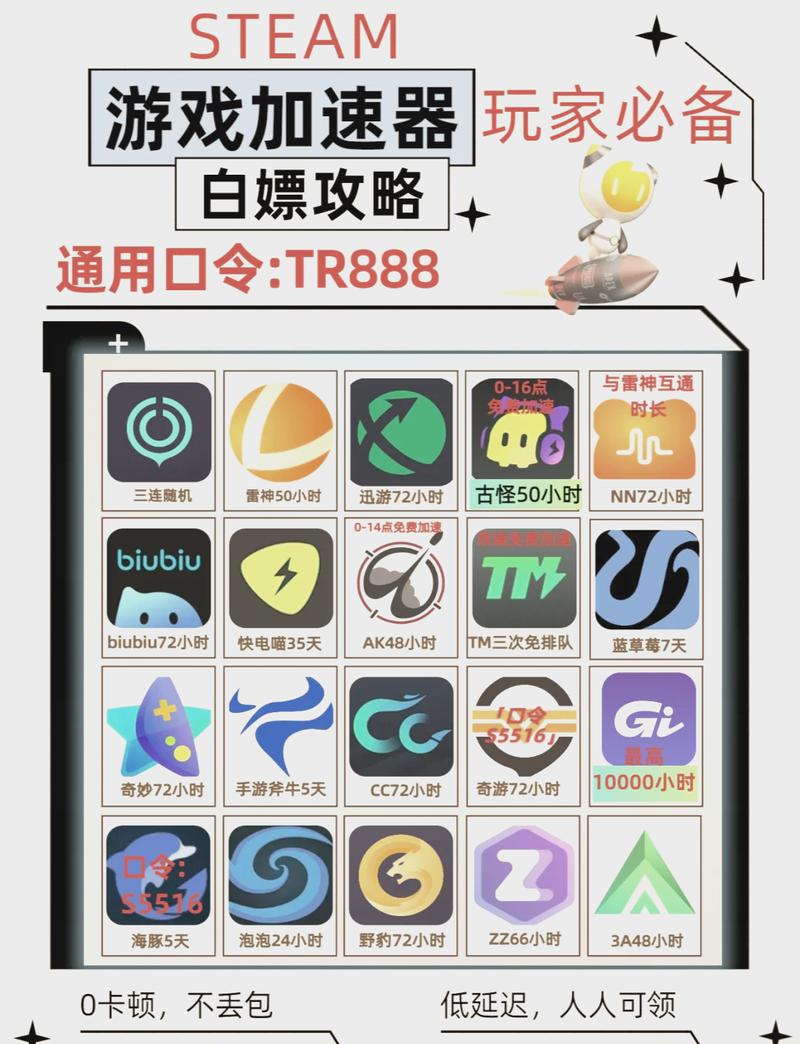 v2vNP加速器免费