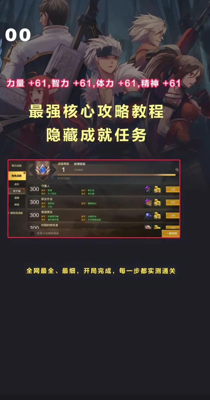 dnf一键领取官网