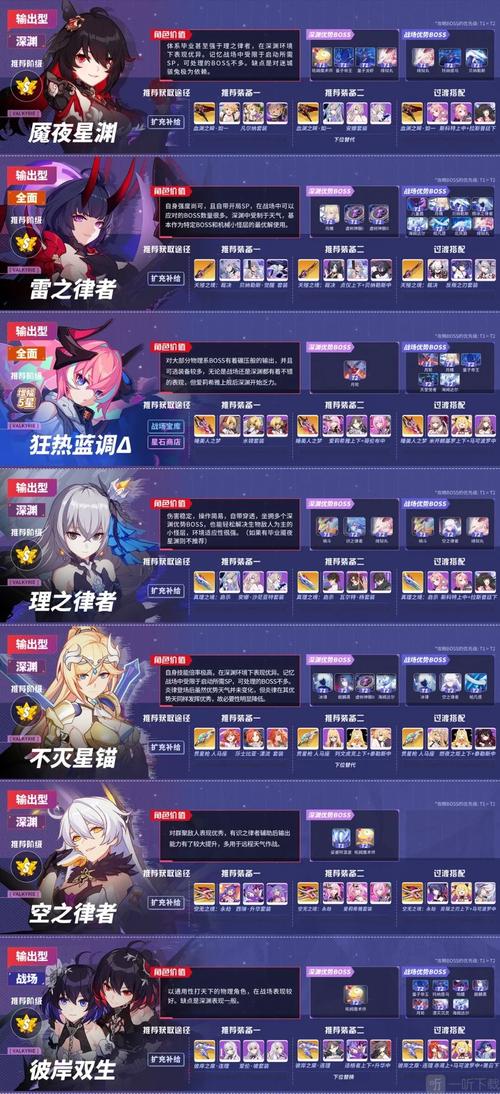 家族崩坏3全角