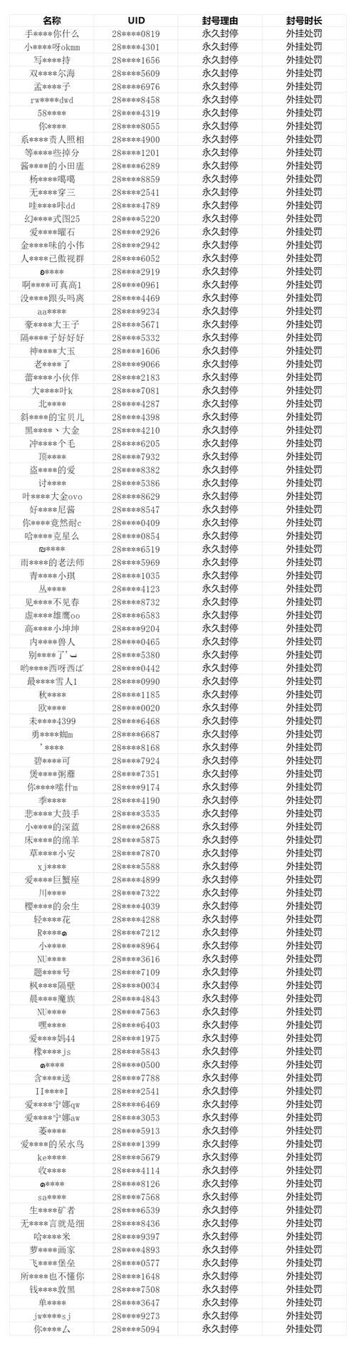 萤火突击外挂无广告
