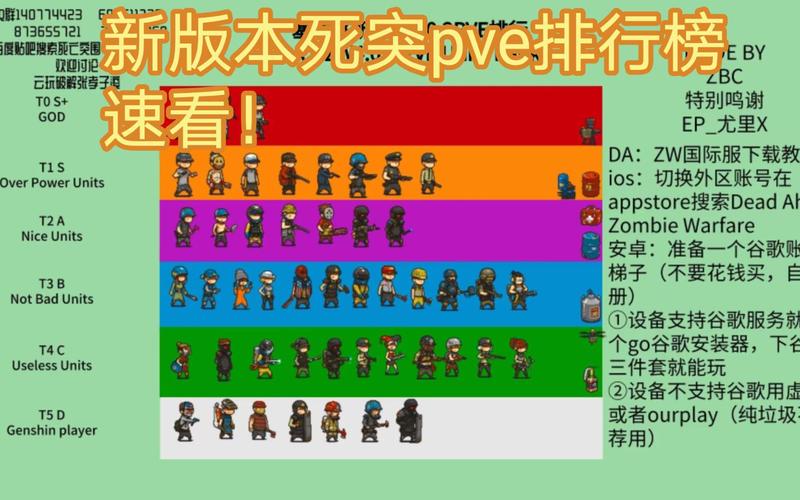 死亡突围MOD