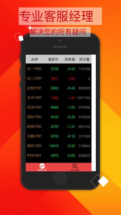 免费行情网站