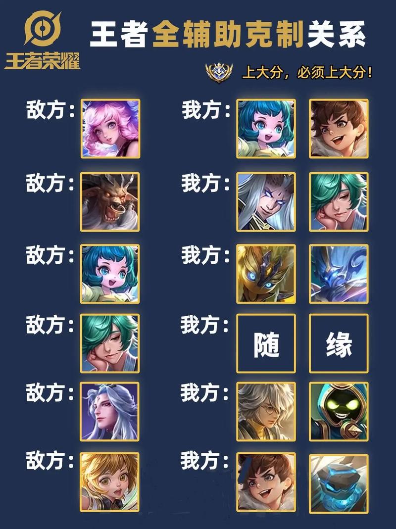王者透视辅助最新2023免费版无限金币版