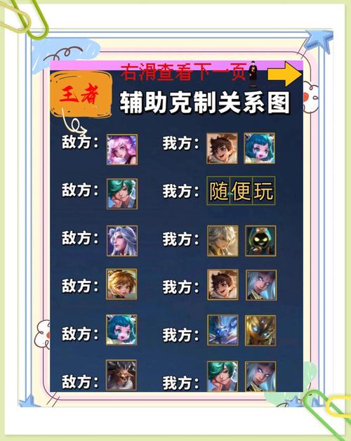 王者荣耀天眼辅