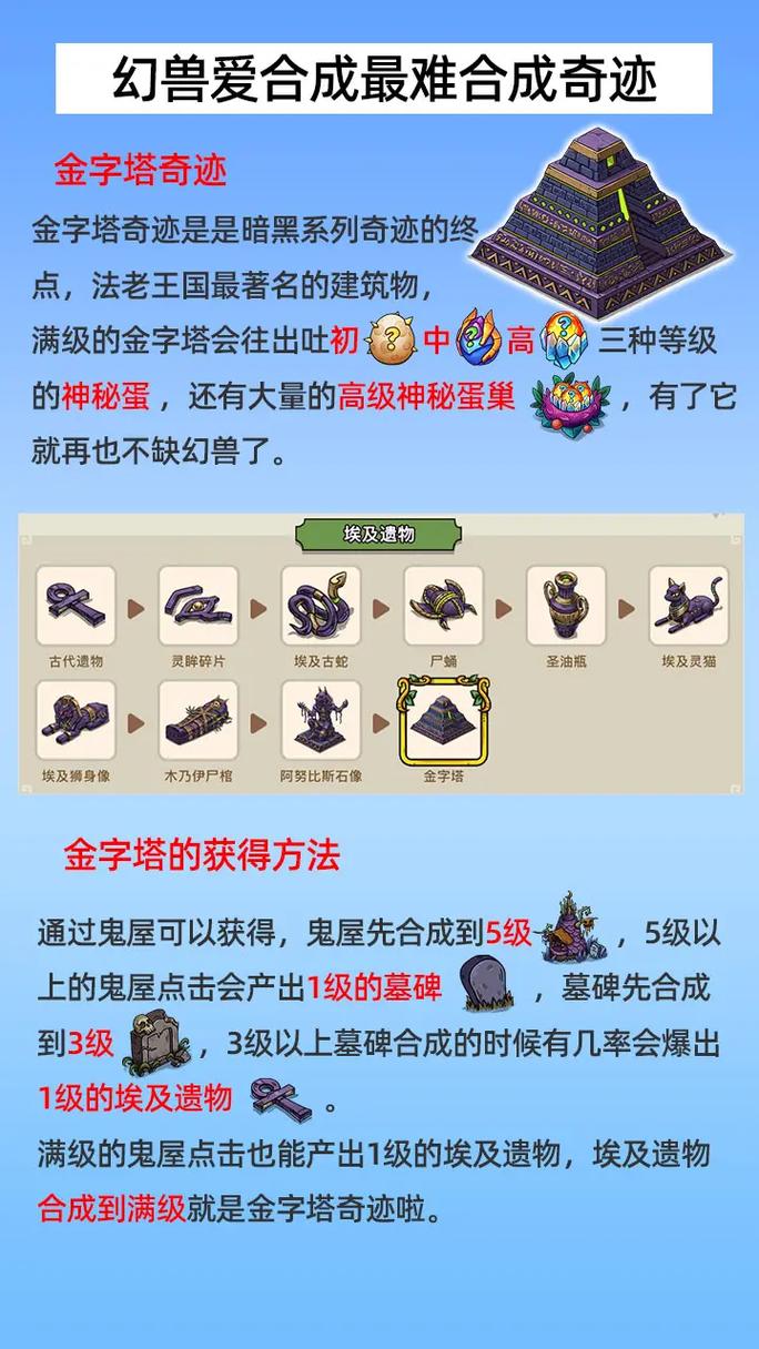 幻兽爱合成挂机