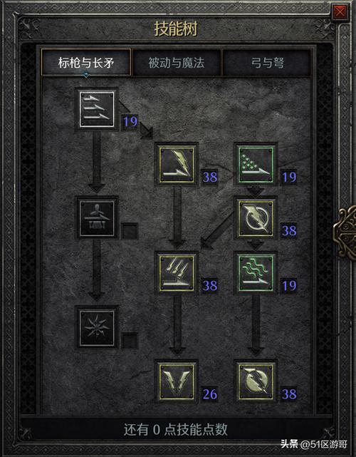 暗黑2重制版加无限版