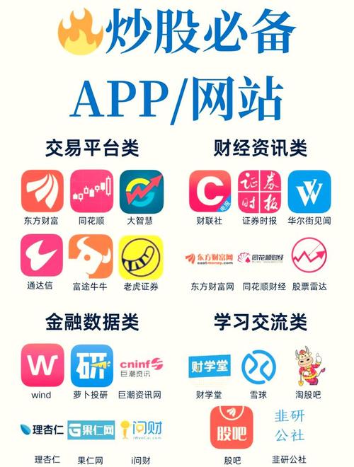 免费行情网站