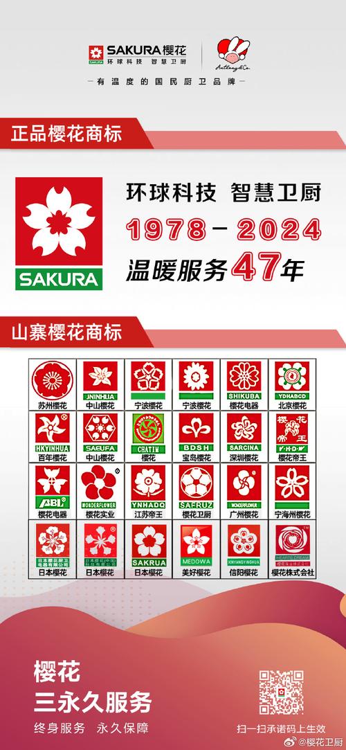 樱花8522免费