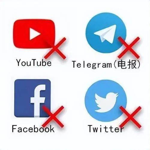 v2VPN软件游戏插件