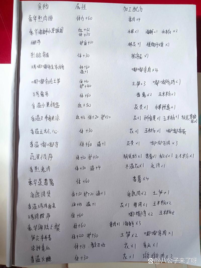 迷你世界内置作