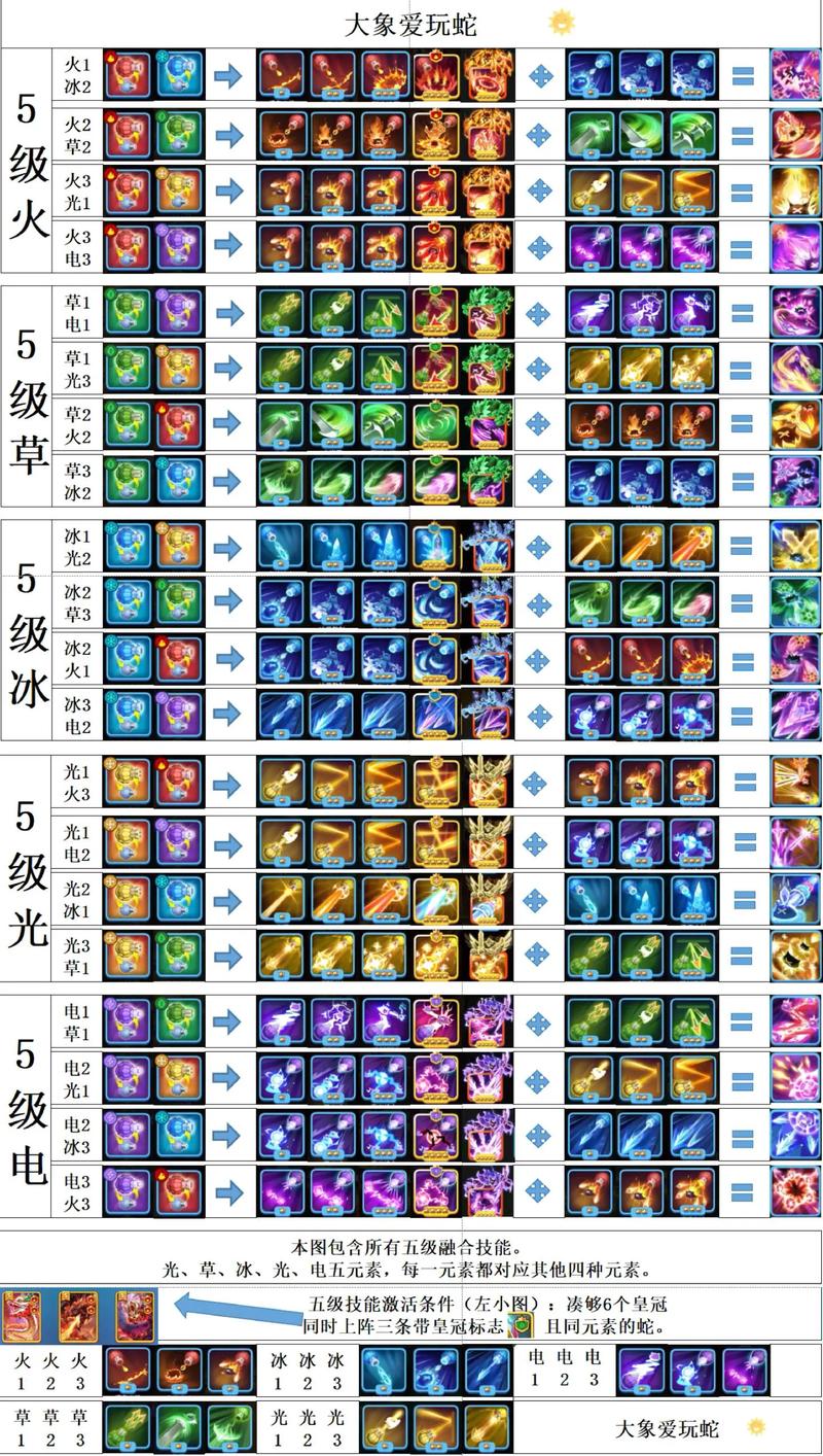 贪吃蛇辅助菜单