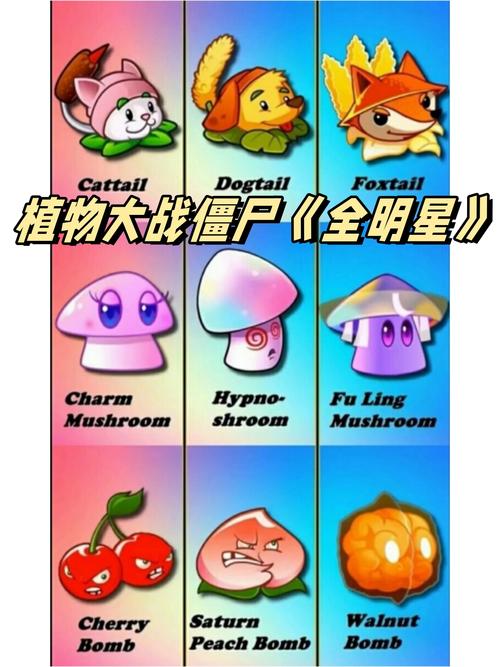 植物大战僵尸全明星无广告