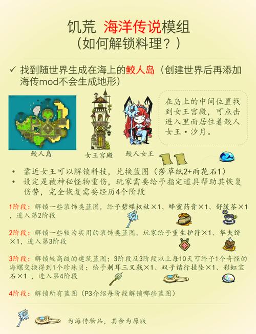 饥荒超多mod整合版本2025手机版极限流