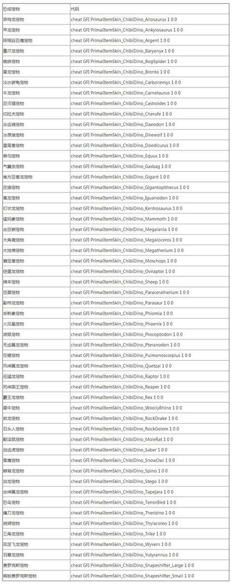 方舟生存进化代